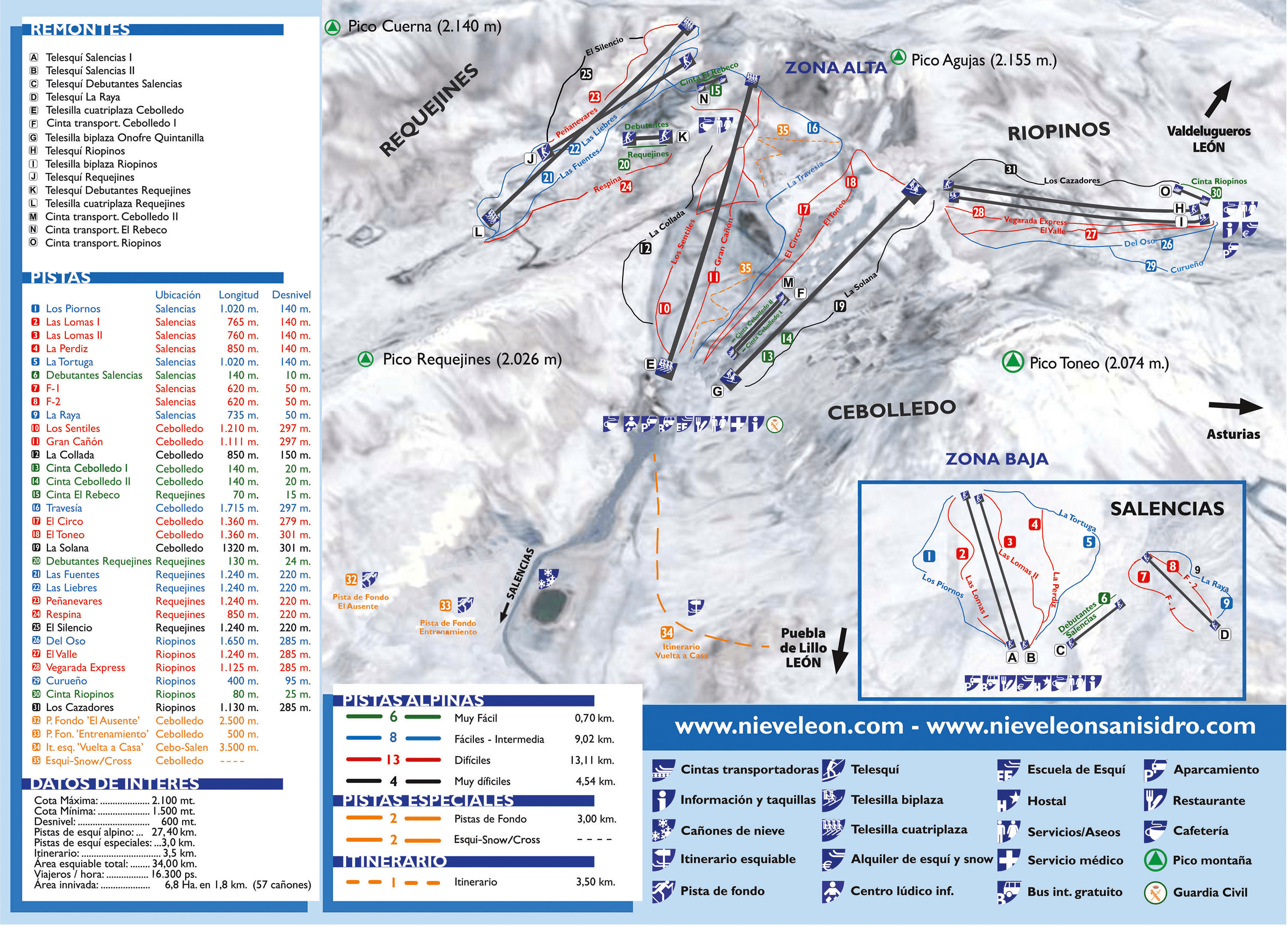 Plano de pistas de la estación